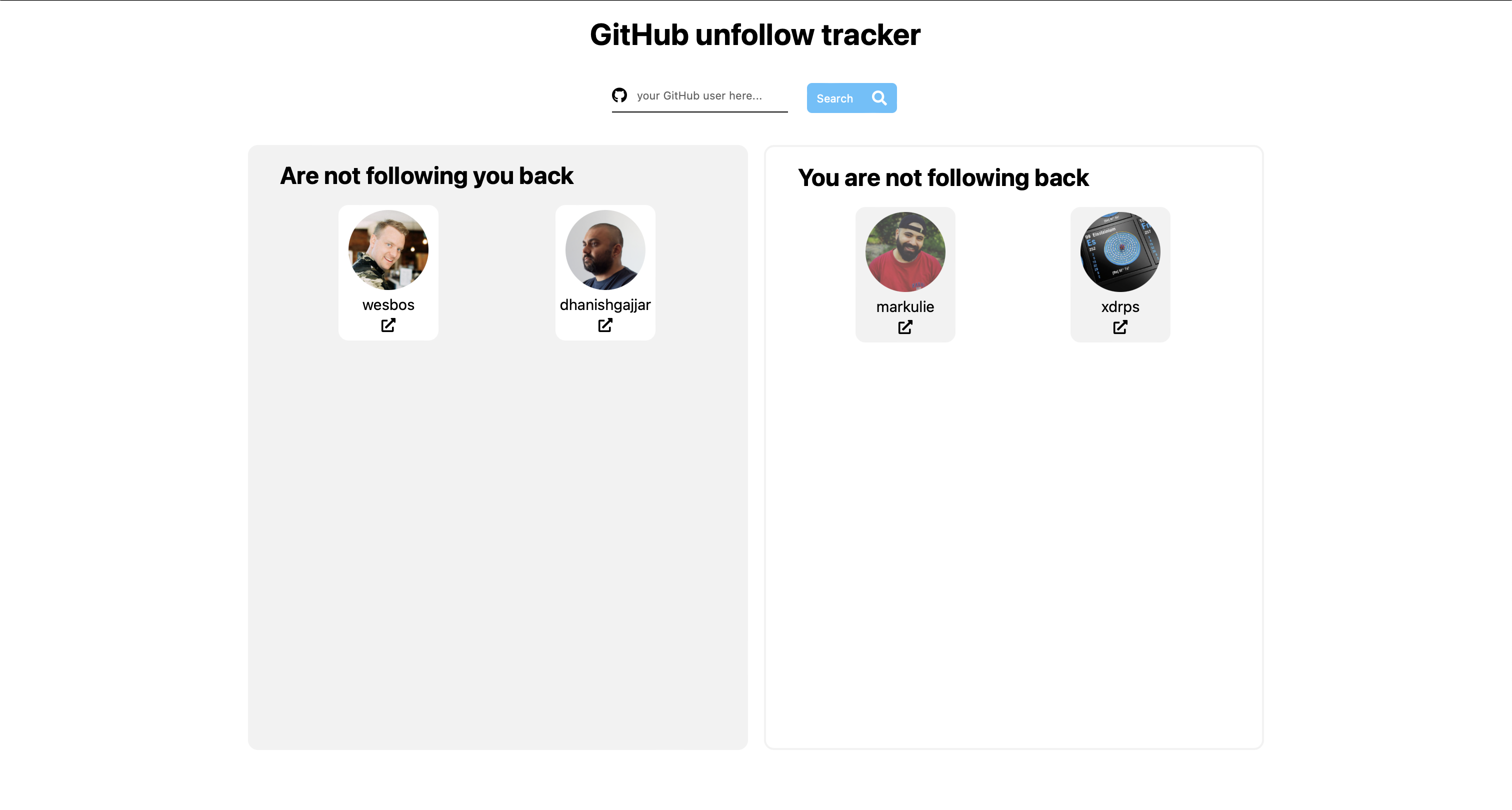 unfollowers image